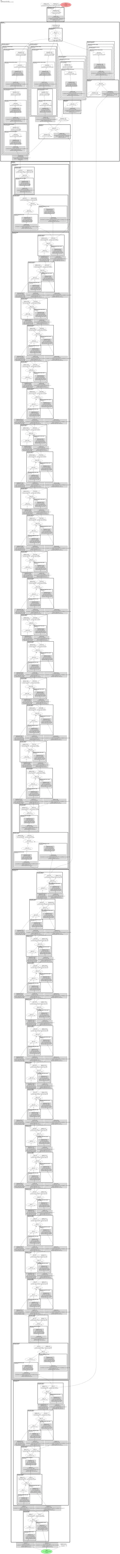 smp_FPN_mobileone_s3 architecture thumbnail