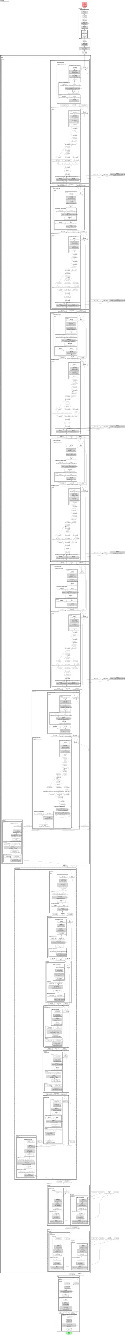 efficientvit_l1 architecture thumbnail