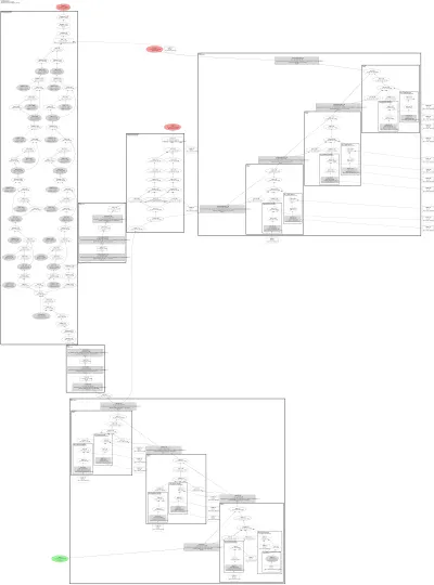bmshj2018_hyperprior architecture thumbnail