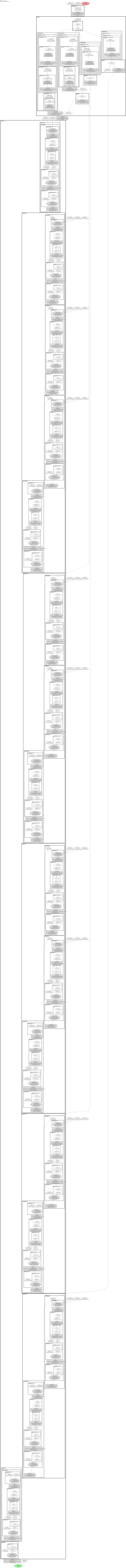 smp_FPN_timm-efficientnet-b0 architecture thumbnail