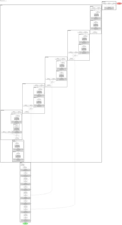 smp_Unet_vgg11 architecture thumbnail