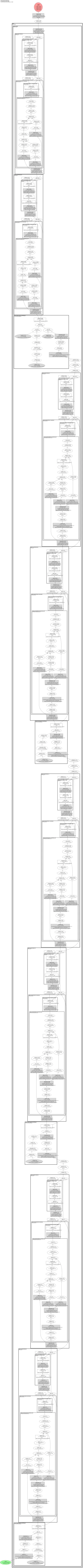 pvt:image-classification architecture thumbnail