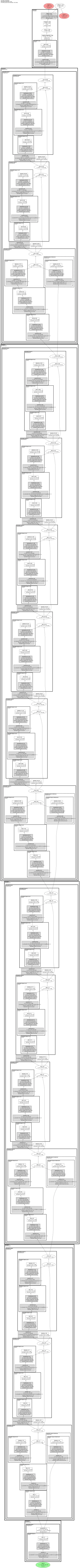 yolov8-cls-resnet50 architecture thumbnail