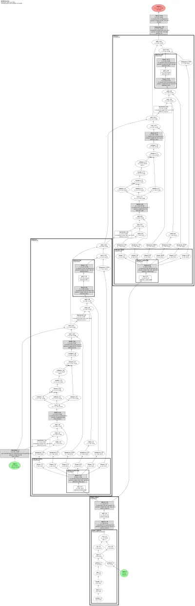 SEDD-medium architecture thumbnail