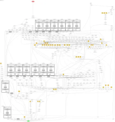 odeblock architecture thumbnail