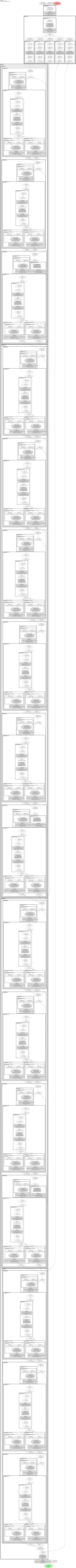 smp_Segformer_timm-skresnet34 architecture thumbnail