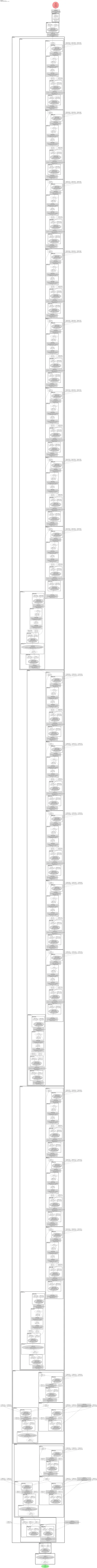 tf_efficientnetv2_b1 architecture thumbnail