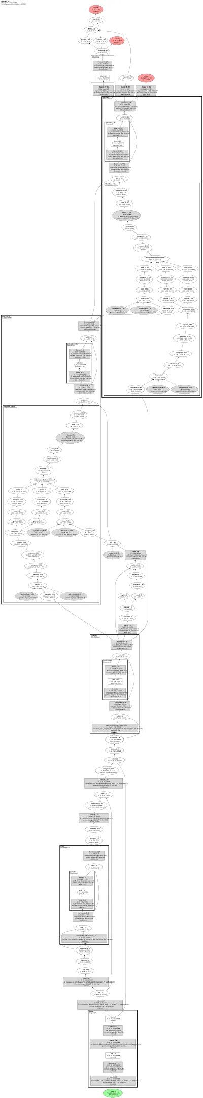 ppdet_rtdetr architecture thumbnail