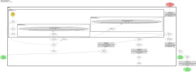 audiocraft_musicgen_melody architecture thumbnail