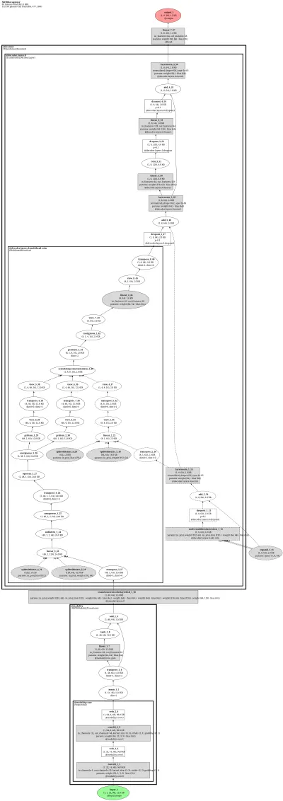 ppocr_parseq architecture thumbnail