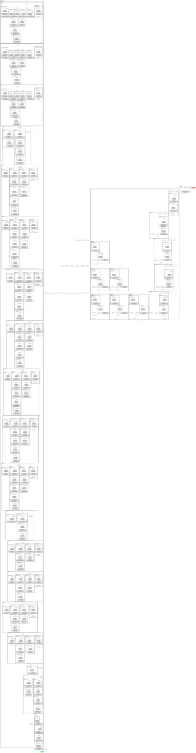 smp_UnetPlusPlus_inceptionv4 architecture thumbnail