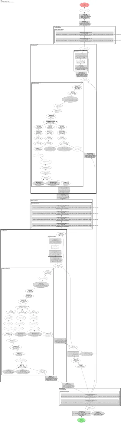 BLT (Byte Latent Transformer, tokenizer-free byte LLM) architecture thumbnail