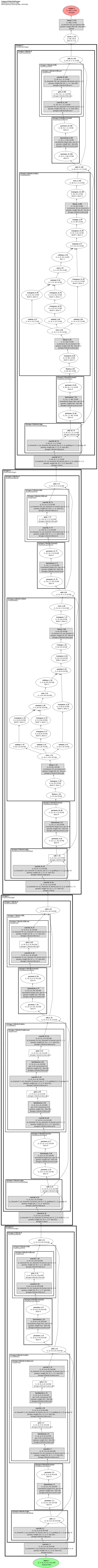 uniformer_b16_sthv1_prek400 architecture thumbnail