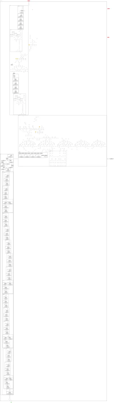 d2_misc__scratch_mask_rcnn_R_50_FPN_9x_gn architecture thumbnail