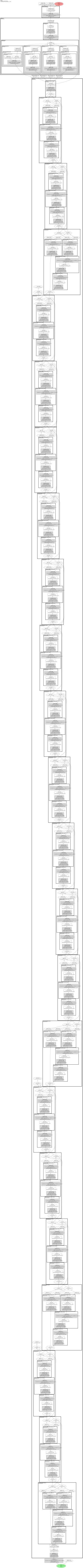 smp_PSPNet_dpn68 architecture thumbnail