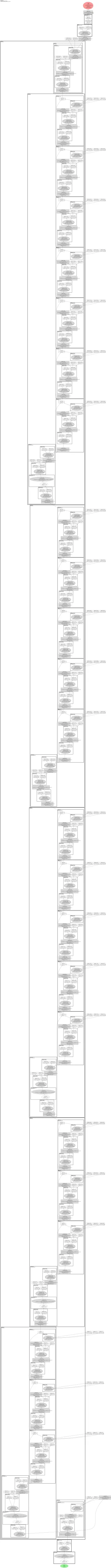 tf_efficientnet_lite4 architecture thumbnail