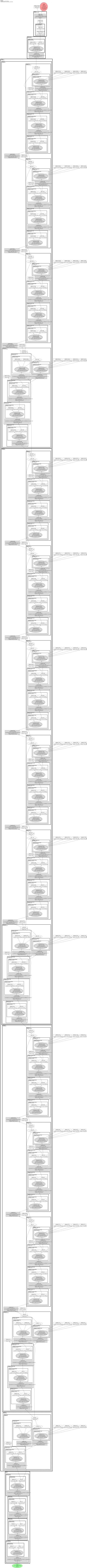 resnet61q architecture thumbnail