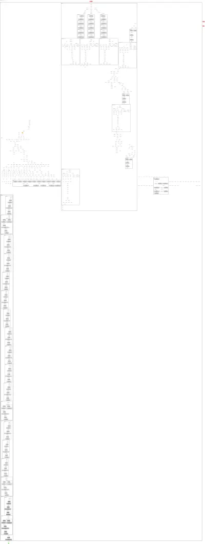mmdet_faster_rcnn_faster_rcnn_regnetx_1_6gf_fpn_ms_3x_coco architecture thumbnail