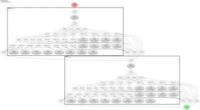 Quaternion neural network architecture thumbnail