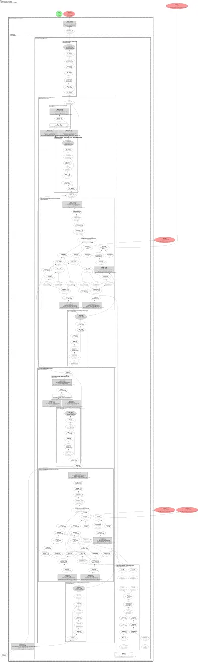 ovis2:image-text-to-text architecture thumbnail
