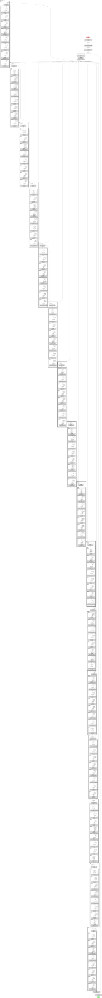 torchsr_rdn_b_x4 architecture thumbnail