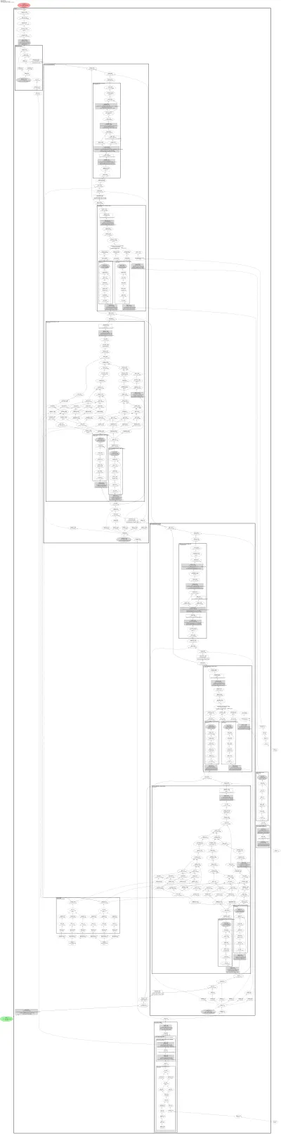 SanaVideoTransformer3DModel architecture thumbnail