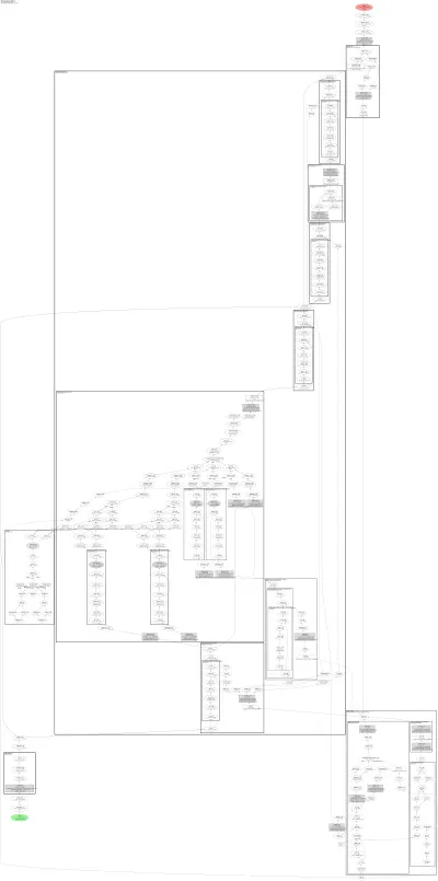 mochi_transformer3d architecture thumbnail