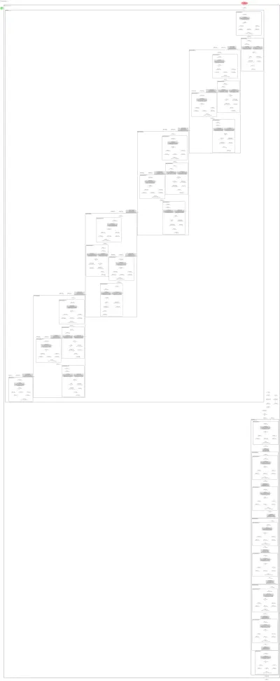 AutoencoderKLKVAEVideo architecture thumbnail