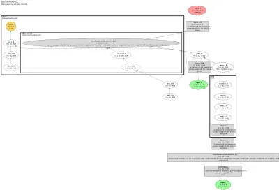 cosyvoice2_llm_flow architecture thumbnail