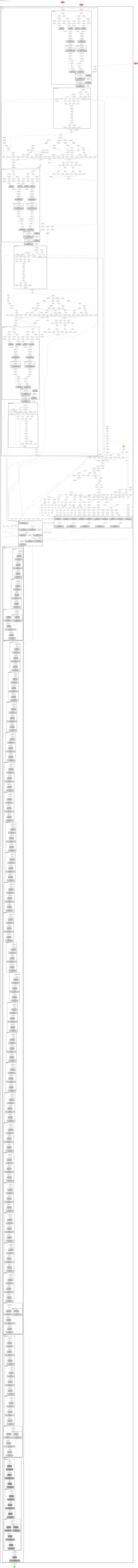 mmdet_retinanet_sabl_retinanet_r101_gn_fpn_1x_coco architecture thumbnail