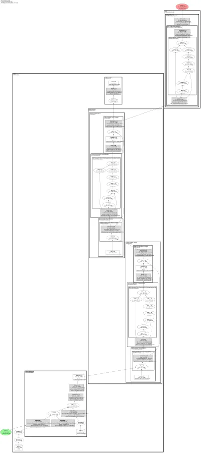 fnet architecture thumbnail