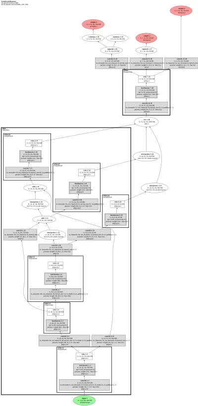 mmocr_textdet_psenet architecture thumbnail