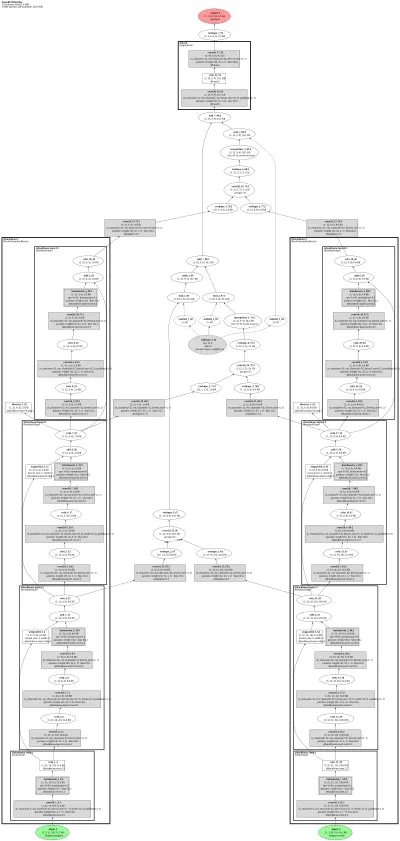 SiamTrackers-SiamRPN++ architecture thumbnail