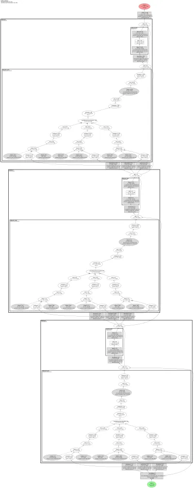 esmc.ESM-Cambrian architecture thumbnail
