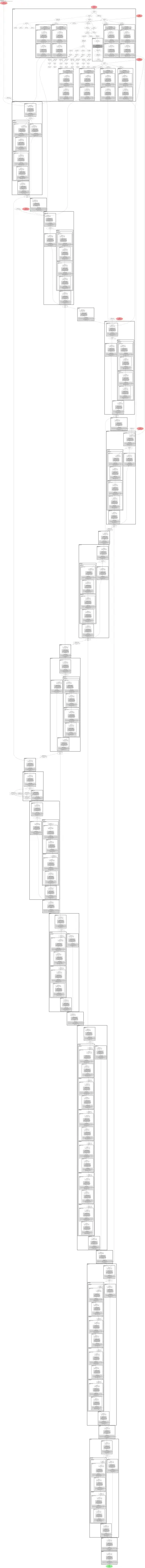 yolov5m-p6 architecture thumbnail