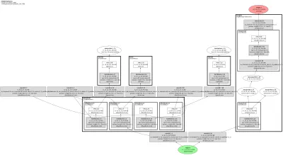 paddleseg_segnet architecture thumbnail