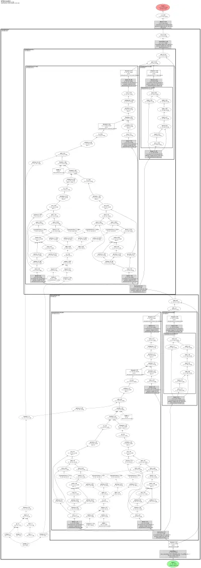 gptj architecture thumbnail