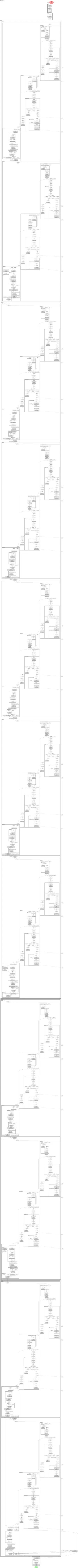 maxvit_rmlp_pico_rw_256 architecture thumbnail