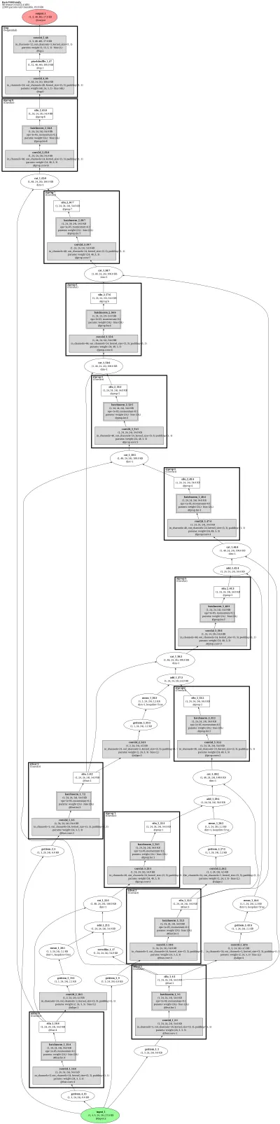 mmagic:basicvsr architecture thumbnail