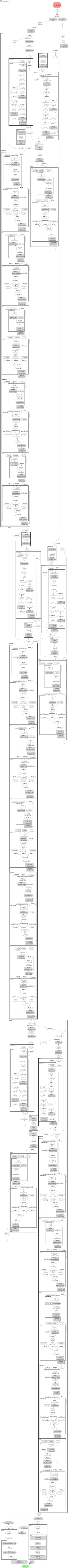 crossvit_15_dagger_408 architecture thumbnail