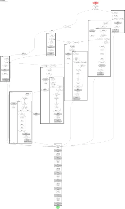editgan_generator architecture thumbnail