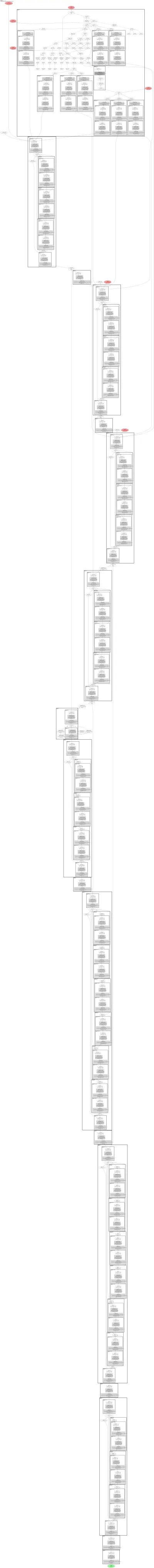 yolov8l-obb architecture thumbnail