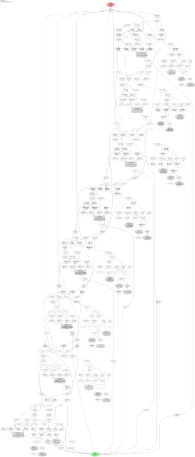 Phased LSTM architecture thumbnail