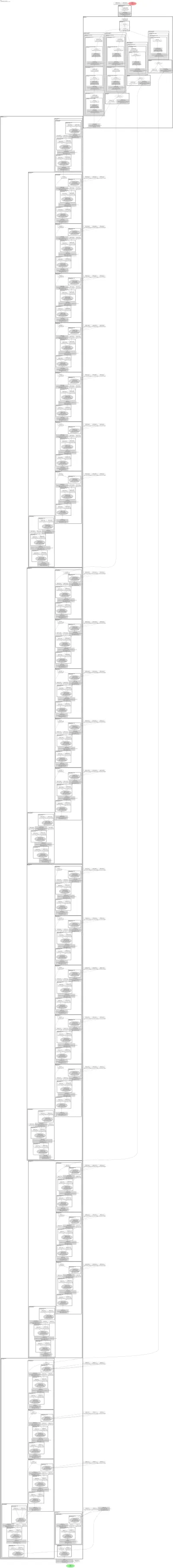 smp_FPN_timm-tf_efficientnet_lite4 architecture thumbnail