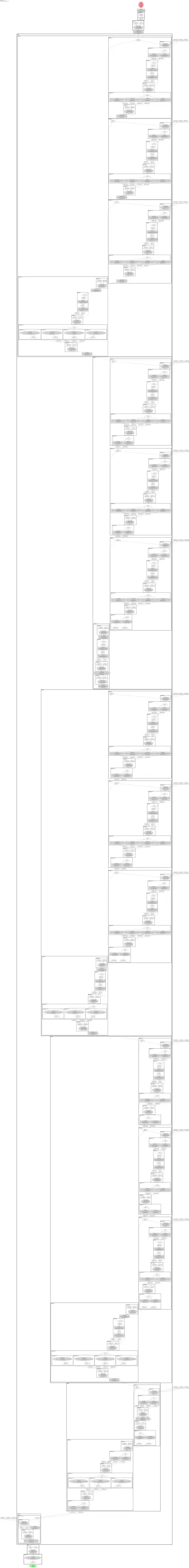 tf_mixnet_m architecture thumbnail