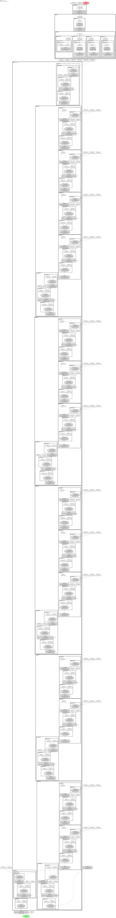 smp_PSPNet_timm-tf_efficientnet_lite2 architecture thumbnail