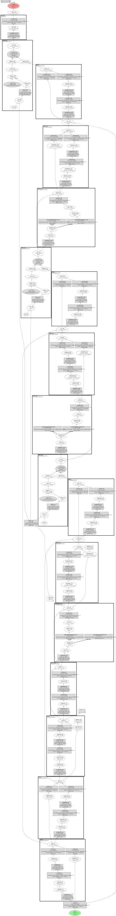 gigagan_unet_upsampler architecture thumbnail