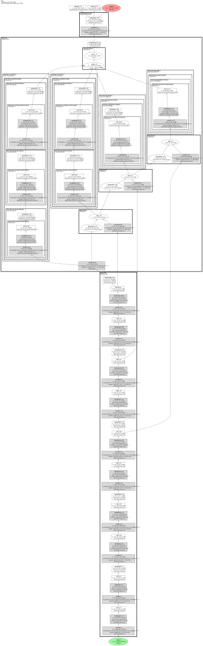 smp_FPN_vgg13_bn architecture thumbnail