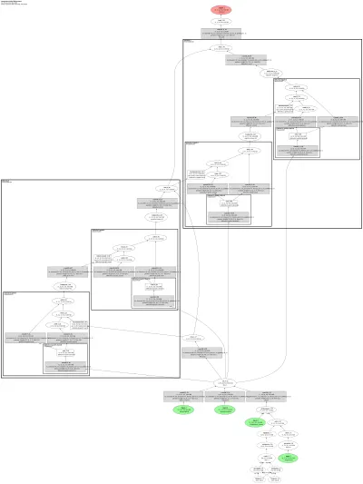 imaginaire_vid2vid_generator architecture thumbnail