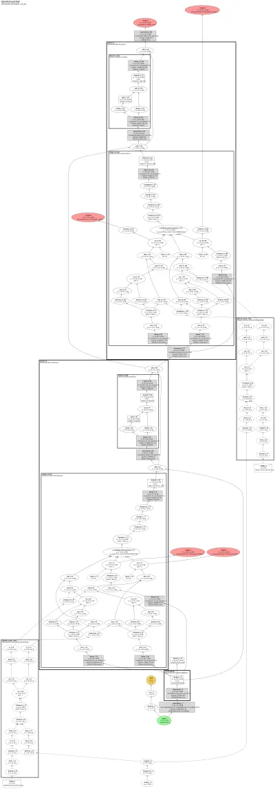 modernbert-decoder architecture thumbnail